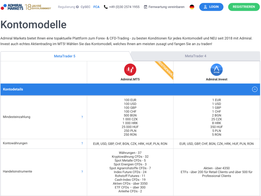 Admiral Markets Webinar Trading Know How Kostenlos