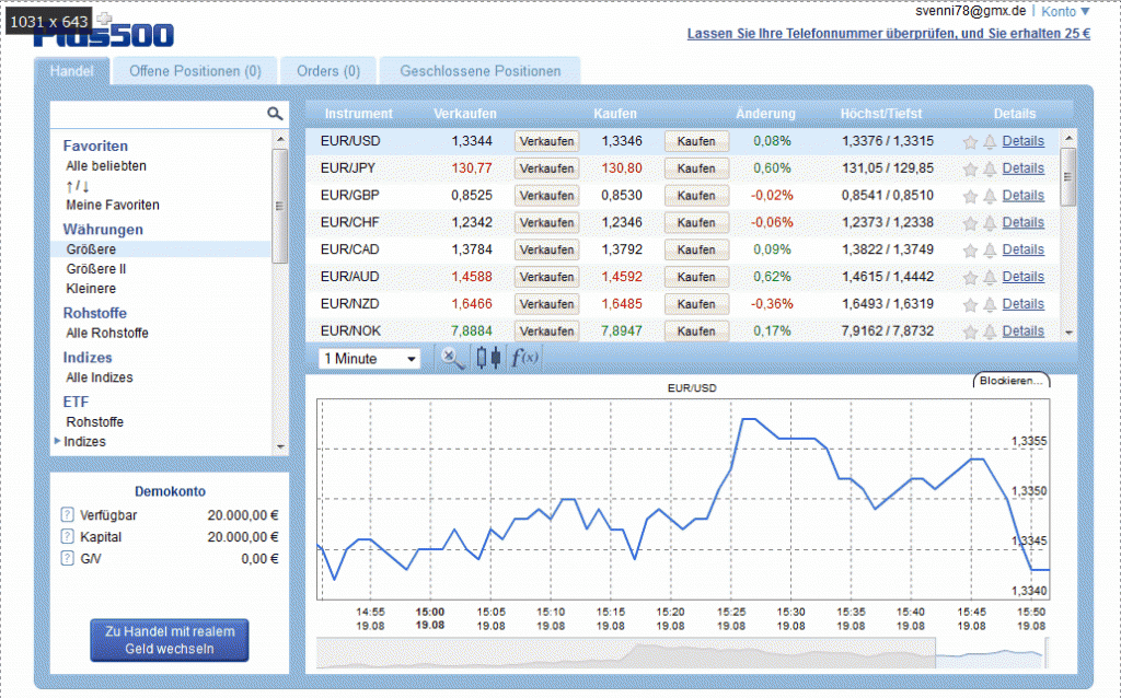 Haupthandelszeiten Forex Beste Cfd Handelsplat!   tform - 