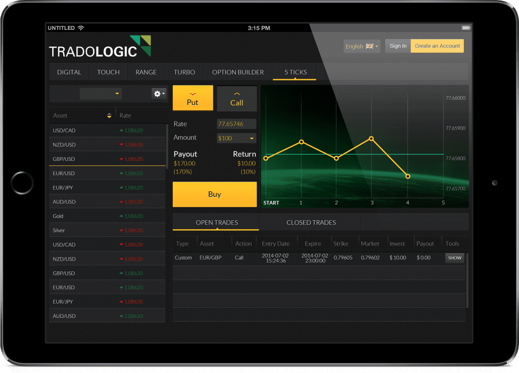 Tradingsoftware für PC & Mac